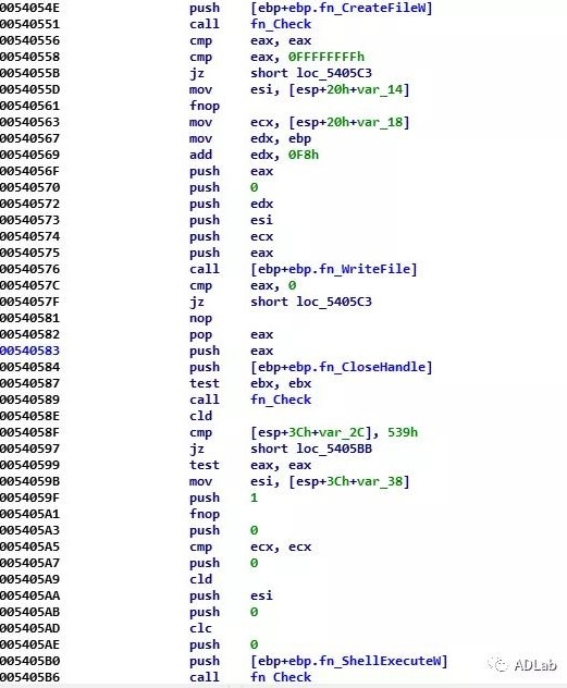 Z6��������ʱ���й������ٷ���վ