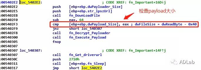 Z6��������ʱ���й������ٷ���վ