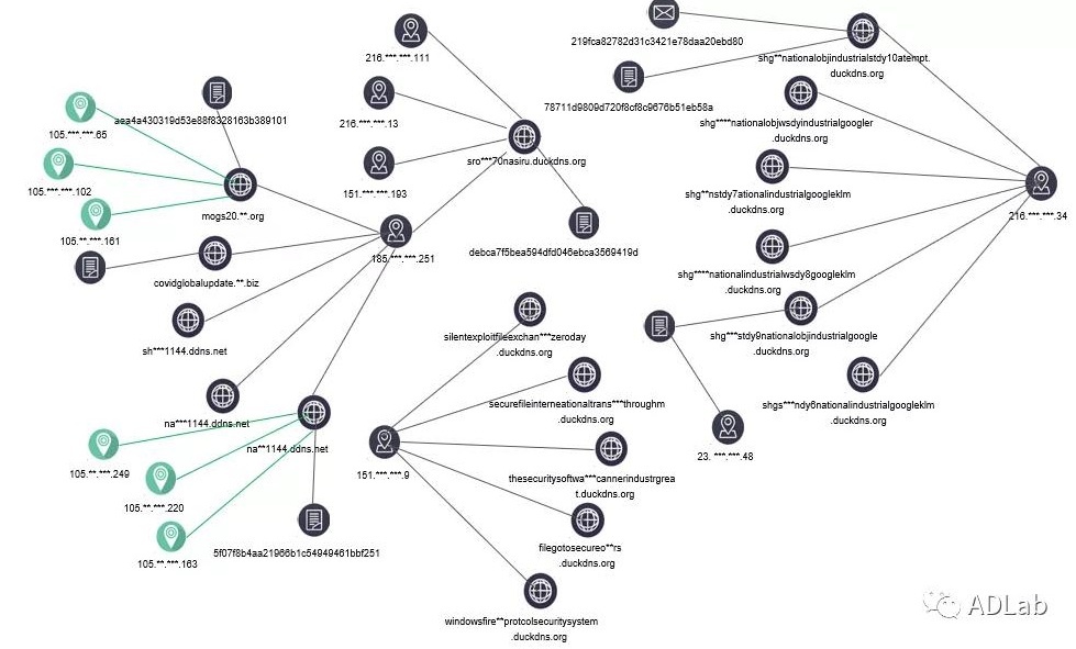 Z6��������ʱ���й������ٷ���վ