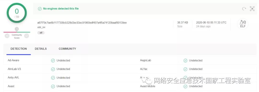 Z6��������ʱ���й������ٷ���վ